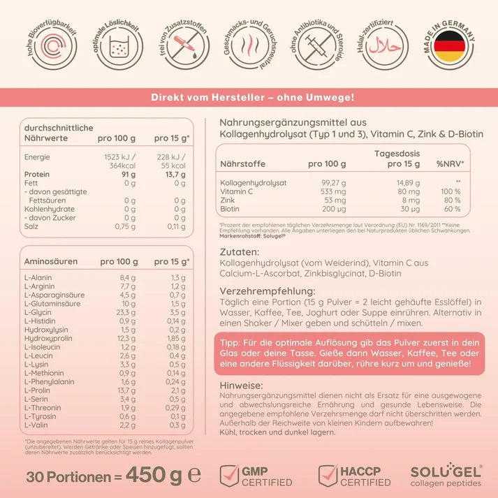 Collagen Plus cu Vitamina C + Zinc + Biotina 450g