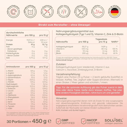 Collagen Plus cu Vitamina C + Zinc + Biotina 450g